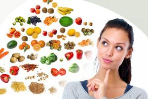 Ротационная диета при пищевых аллергиях. Примерное меню.